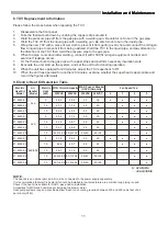Preview for 14 page of Pioneer DR024GHFD18HT2 Installation Manual