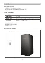 Preview for 6 page of Pioneer DR024GHFD18HT2 Service Manual