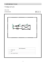 Предварительный просмотр 15 страницы Pioneer DR024GHFD18HT2 Service Manual