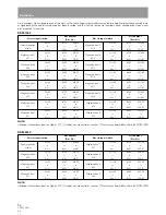 Предварительный просмотр 24 страницы Pioneer DRM-300 Operating Instructions Manual