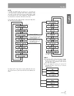 Предварительный просмотр 27 страницы Pioneer DRM-300 Operating Instructions Manual