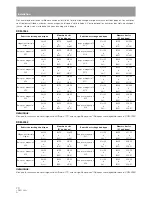 Предварительный просмотр 70 страницы Pioneer DRM-300 Operating Instructions Manual