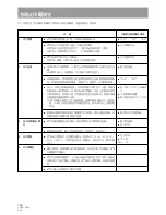 Предварительный просмотр 104 страницы Pioneer DRM-300 Operating Instructions Manual