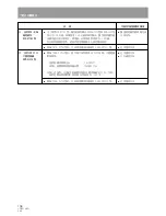 Предварительный просмотр 106 страницы Pioneer DRM-300 Operating Instructions Manual