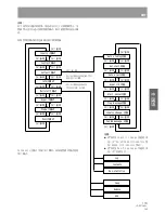 Предварительный просмотр 119 страницы Pioneer DRM-300 Operating Instructions Manual