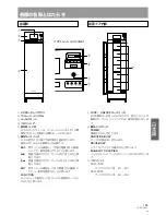 Предварительный просмотр 153 страницы Pioneer DRM-300 Operating Instructions Manual