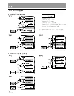 Предварительный просмотр 156 страницы Pioneer DRM-300 Operating Instructions Manual