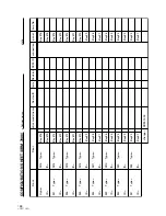 Предварительный просмотр 188 страницы Pioneer DRM-300 Operating Instructions Manual