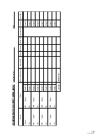 Предварительный просмотр 189 страницы Pioneer DRM-300 Operating Instructions Manual