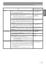 Preview for 13 page of Pioneer DRM-3000 Operating Instructions Manual