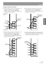 Preview for 63 page of Pioneer DRM-3000 Operating Instructions Manual