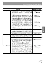 Preview for 101 page of Pioneer DRM-3000 Operating Instructions Manual