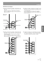 Предварительный просмотр 107 страницы Pioneer DRM-3000 Operating Instructions Manual