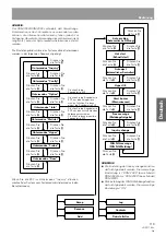 Preview for 113 page of Pioneer DRM-3000 Operating Instructions Manual