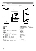 Предварительный просмотр 146 страницы Pioneer DRM-3000 Operating Instructions Manual