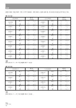 Preview for 154 page of Pioneer DRM-3000 Operating Instructions Manual