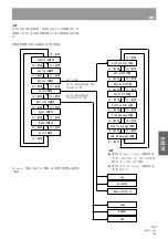 Предварительный просмотр 157 страницы Pioneer DRM-3000 Operating Instructions Manual