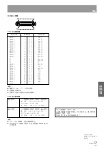 Preview for 179 page of Pioneer DRM-3000 Operating Instructions Manual