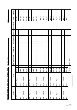 Preview for 225 page of Pioneer DRM-3000 Operating Instructions Manual