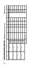 Предварительный просмотр 226 страницы Pioneer DRM-3000 Operating Instructions Manual