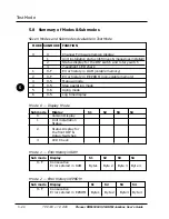 Предварительный просмотр 153 страницы Pioneer DRM-5004X User Manual