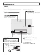 Preview for 8 page of Pioneer DRM-6NX Operating Instructions Manual