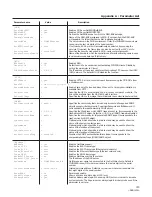 Preview for 41 page of Pioneer DRM-6NX Operating Instructions Manual