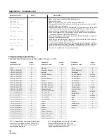 Preview for 42 page of Pioneer DRM-6NX Operating Instructions Manual