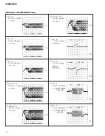 Предварительный просмотр 24 страницы Pioneer DRM-6NX Service Manual