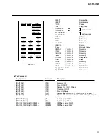 Предварительный просмотр 37 страницы Pioneer DRM-6NX Service Manual