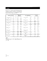 Preview for 20 page of Pioneer DRM-7000 Operating Instructions Manual