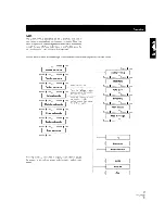 Preview for 23 page of Pioneer DRM-7000 Operating Instructions Manual