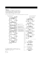 Preview for 64 page of Pioneer DRM-7000 Operating Instructions Manual