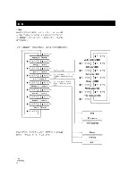 Preview for 146 page of Pioneer DRM-7000 Operating Instructions Manual