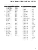 Предварительный просмотр 17 страницы Pioneer DRM-7000 Service Manual