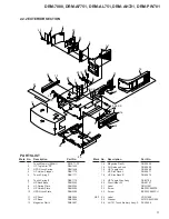 Предварительный просмотр 31 страницы Pioneer DRM-7000 Service Manual