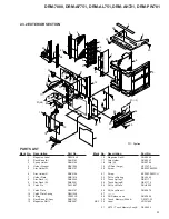 Предварительный просмотр 33 страницы Pioneer DRM-7000 Service Manual