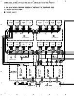 Предварительный просмотр 38 страницы Pioneer DRM-7000 Service Manual