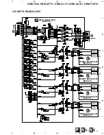 Предварительный просмотр 61 страницы Pioneer DRM-7000 Service Manual