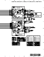 Предварительный просмотр 79 страницы Pioneer DRM-7000 Service Manual