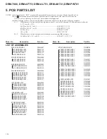 Предварительный просмотр 112 страницы Pioneer DRM-7000 Service Manual