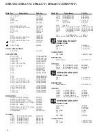 Предварительный просмотр 114 страницы Pioneer DRM-7000 Service Manual