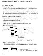 Предварительный просмотр 130 страницы Pioneer DRM-7000 Service Manual