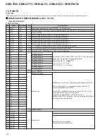 Предварительный просмотр 146 страницы Pioneer DRM-7000 Service Manual