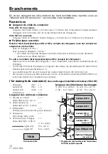 Preview for 12 page of Pioneer DRM-ULV16 Operating Instructions Manual