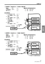 Preview for 19 page of Pioneer DRM-ULV16 Operating Instructions Manual