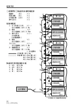 Preview for 20 page of Pioneer DRM-ULV16 Operating Instructions Manual