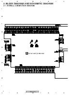 Предварительный просмотр 10 страницы Pioneer DRM-ULV16 Service Manual