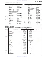 Предварительный просмотр 5 страницы Pioneer DV-09 Service Manual