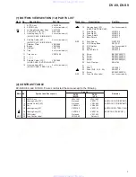 Предварительный просмотр 7 страницы Pioneer DV-09 Service Manual